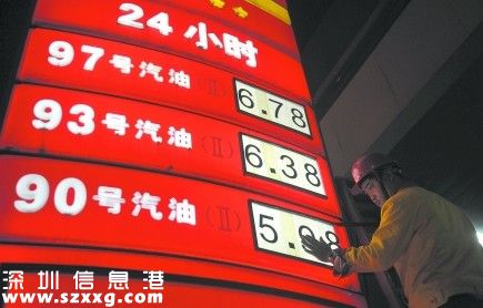 汽車小知識:1升汽油等于多少公斤