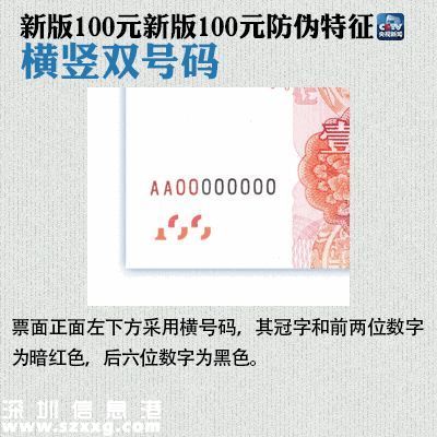 今起新版100元正式流通 快速識(shí)別新版人民幣