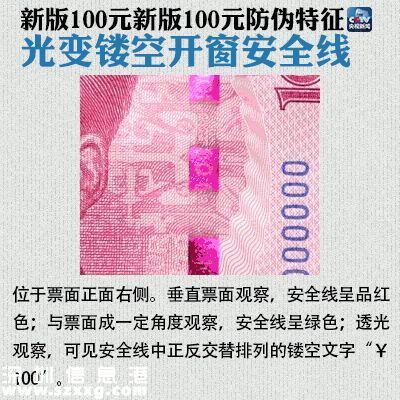 今起新版100元正式流通 快速識(shí)別新版人民幣