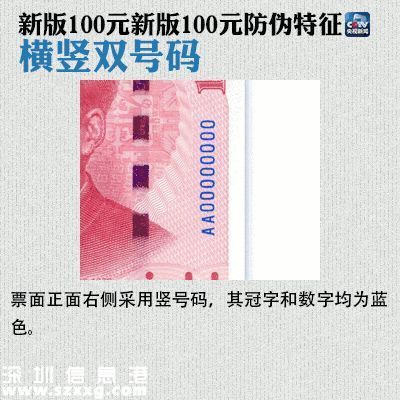 今起新版100元正式流通 快速識(shí)別新版人民幣