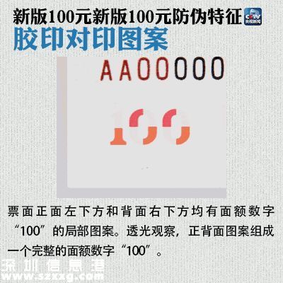 今起新版100元正式流通 快速識(shí)別新版人民幣