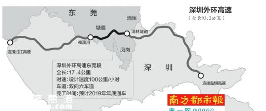 深圳(www.thesurfingworld.com)外環(huán)東莞段開工。