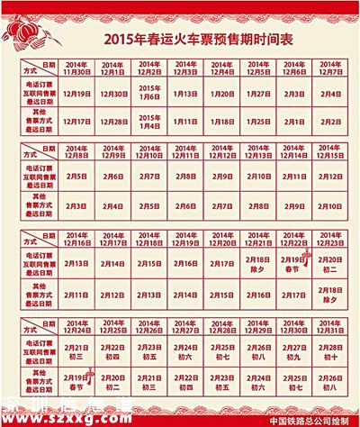 春運團體訂票下周二開始登記 訂票500張以上可送票上門