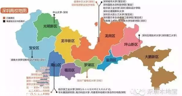 深圳(www.thesurfingworld.com)未來高?；虺?3所 目前已建12所高校