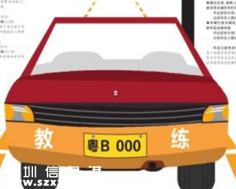 <a href=http://www.thesurfingworld.com/shenzhen/ target=_blank class=infotextkey>深圳</a>(www.thesurfingworld.com)駕考科目二和節(jié)目三不易過 不妨看看這份通關指南