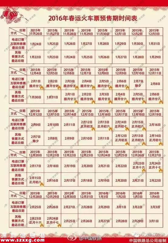 春運首日<a href=http://www.thesurfingworld.com/shenzhen/ target=_blank class=infotextkey>深圳</a>(www.thesurfingworld.com)幾大熱門火車票被搶光 最全春運搶票攻略奉上