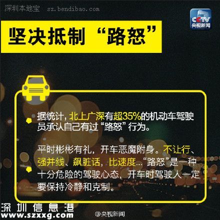 今日全國交通安全日 央視發(fā)布好司機文明公約