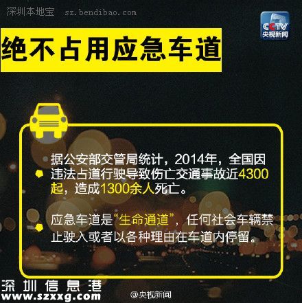 今日全國交通安全日 央視發(fā)布好司機文明公約