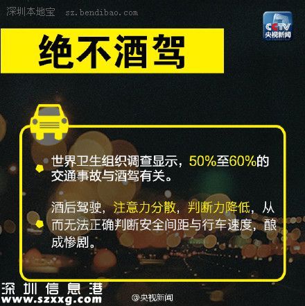今日全國交通安全日 央視發(fā)布好司機文明公約