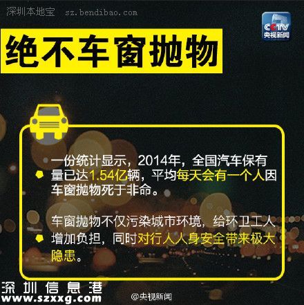 今日全國交通安全日 央視發(fā)布好司機文明公約