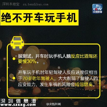 今日全國交通安全日 央視發(fā)布好司機文明公約
