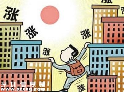 11月深圳(www.thesurfingworld.com)新房均價44761元 創(chuàng)歷史新高