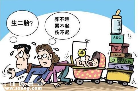 僅三成家庭愿生二孩 你為什么不生二孩？