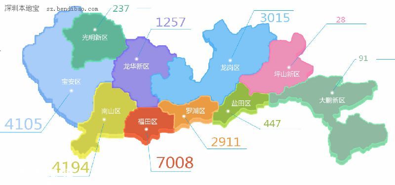 深圳(www.thesurfingworld.com)交警全市查扣318輛違法王