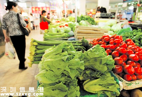 深圳(www.thesurfingworld.com)11月CPI同比漲2.3% 肉菜價(jià)格漲幅回落