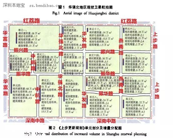 華強(qiáng)北迎來(lái)升級(jí)重大契機(jī) 未來(lái)的華強(qiáng)北太牛了！