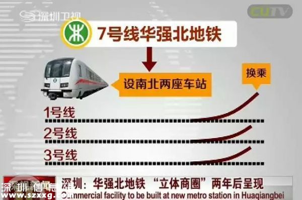華強(qiáng)北迎來(lái)升級(jí)重大契機(jī) 未來(lái)的華強(qiáng)北太牛了！