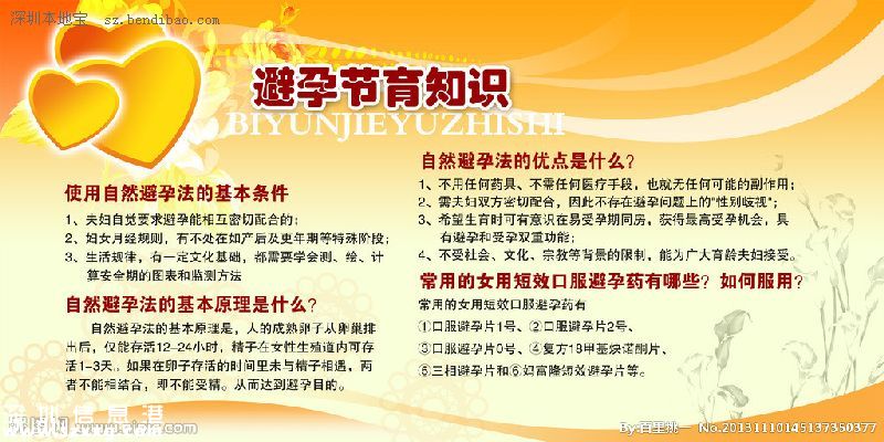 夫妻可自主選擇避孕節(jié)育措施 避孕節(jié)育措施有哪些？