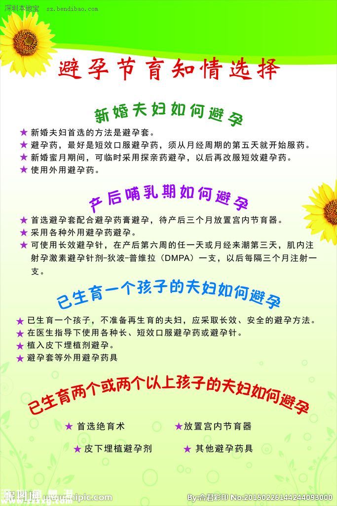 夫妻可自主選擇避孕節(jié)育措施 避孕節(jié)育措施有哪些？