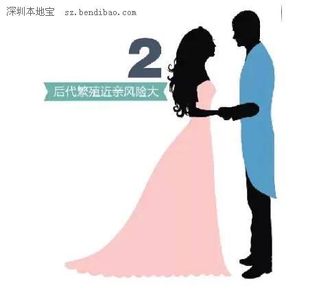 卵子精子買賣最高罰6倍 已明令禁止