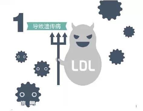 卵子精子買賣最高罰6倍 已明令禁止