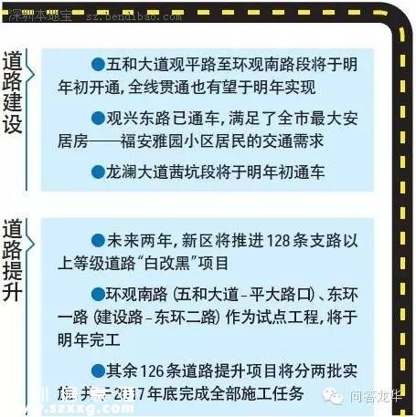 深圳(www.thesurfingworld.com)五和大道全線貫通或明年實現(xiàn)