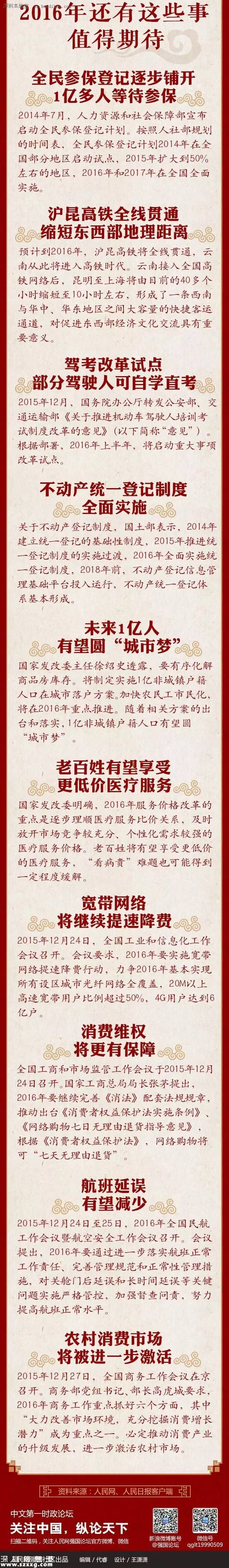 2016年大事件一覽 大事時(shí)間表出爐啦