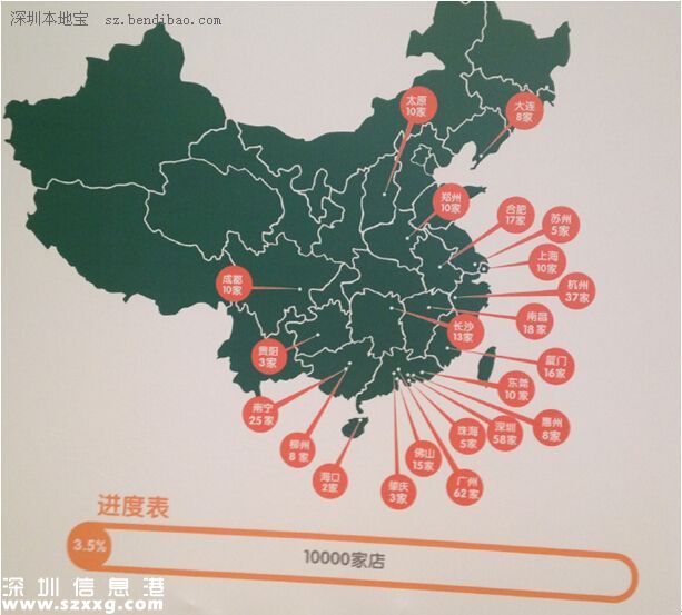 水果營(yíng)行創(chuàng)富神話 為何一夜間倒閉？