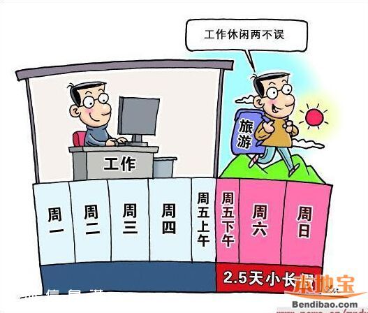 2.5天小長假新規(guī)如何實(shí)施 專家建議循序漸進(jìn)