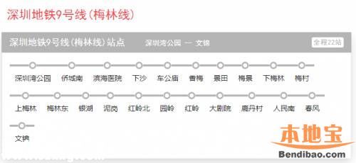 今年<a href=http://www.thesurfingworld.com/shenzhen/ target=_blank class=infotextkey>深圳</a>將有3條地鐵通車 7、9、11號(hào)線