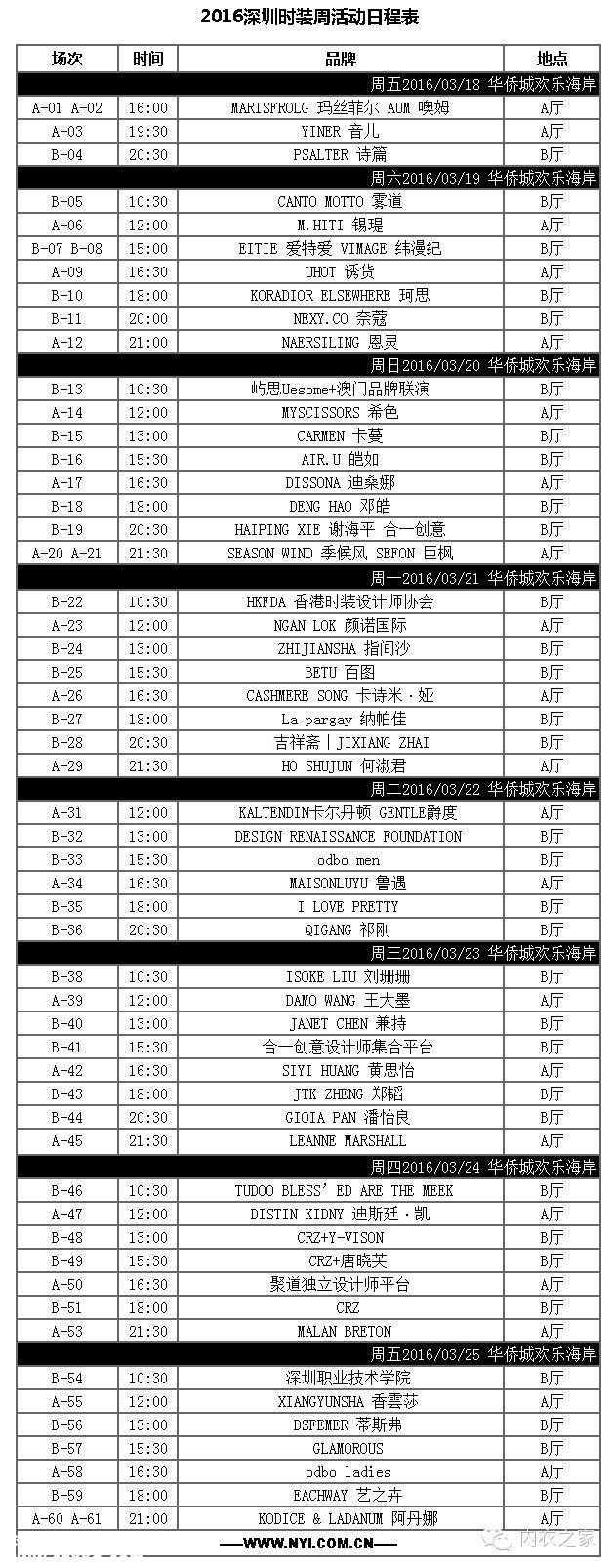 深圳國際時裝周開幕 4大看點提前看