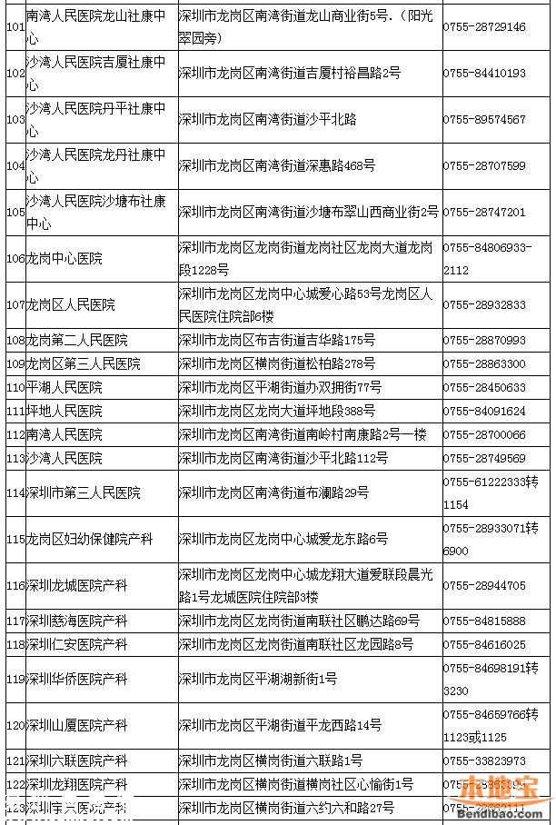 深圳一類疫苗可放心接種 去正規(guī)點(diǎn)接種疫苗