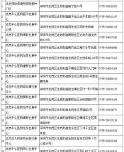 深圳龍崗區(qū)疫苗接種門診地址和電話