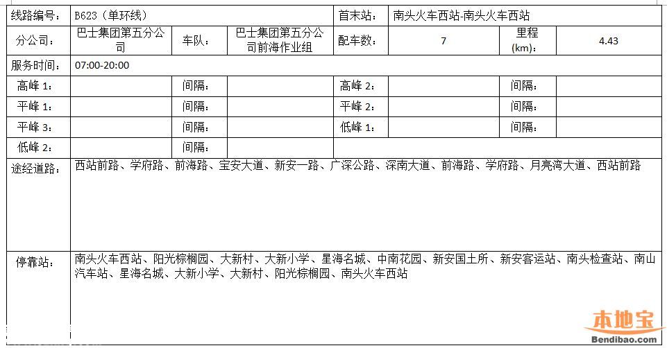 南頭關(guān)改造28日啟動(dòng) 這8條公交線路調(diào)整