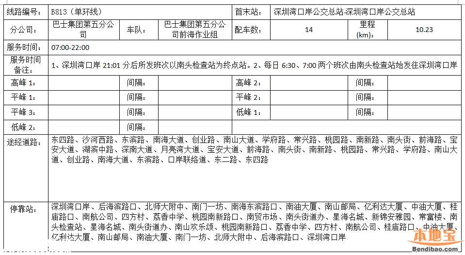 南頭關(guān)改造28日啟動(dòng) 這8條公交線路調(diào)整