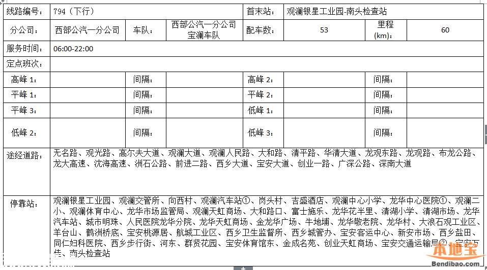 南頭關(guān)改造28日啟動(dòng) 這8條公交線路調(diào)整