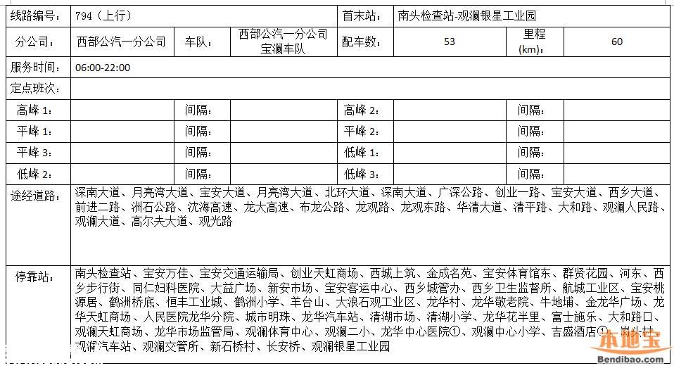 南頭關(guān)改造28日啟動(dòng) 這8條公交線路調(diào)整