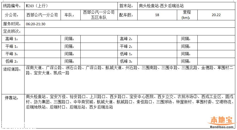 南頭關(guān)改造28日啟動(dòng) 這8條公交線路調(diào)整