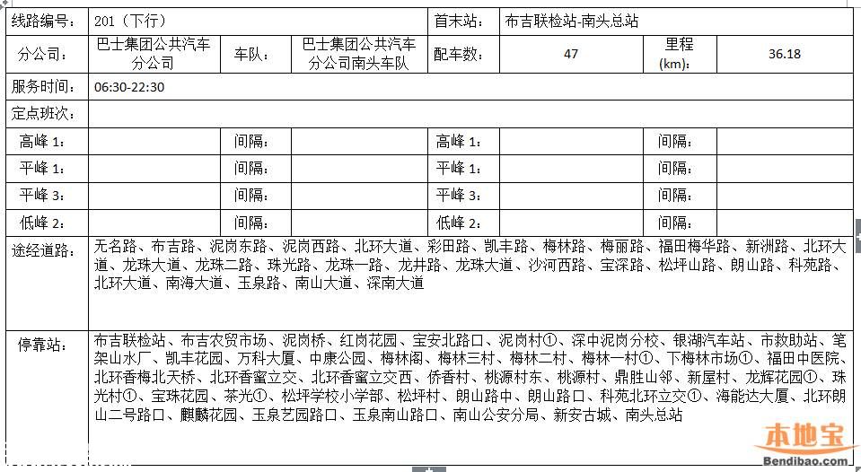 南頭關(guān)改造28日啟動(dòng) 這8條公交線路調(diào)整