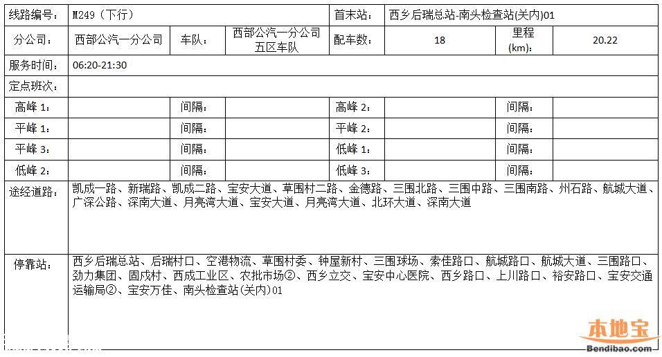 南頭關(guān)改造28日啟動(dòng) 這8條公交線路調(diào)整