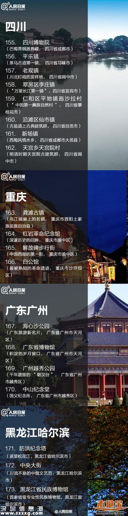 鳳凰古城取消門票 全國198個(gè)免費(fèi)景點(diǎn)都在哪？