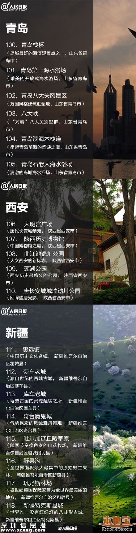 鳳凰古城取消門票 全國198個(gè)免費(fèi)景點(diǎn)都在哪？