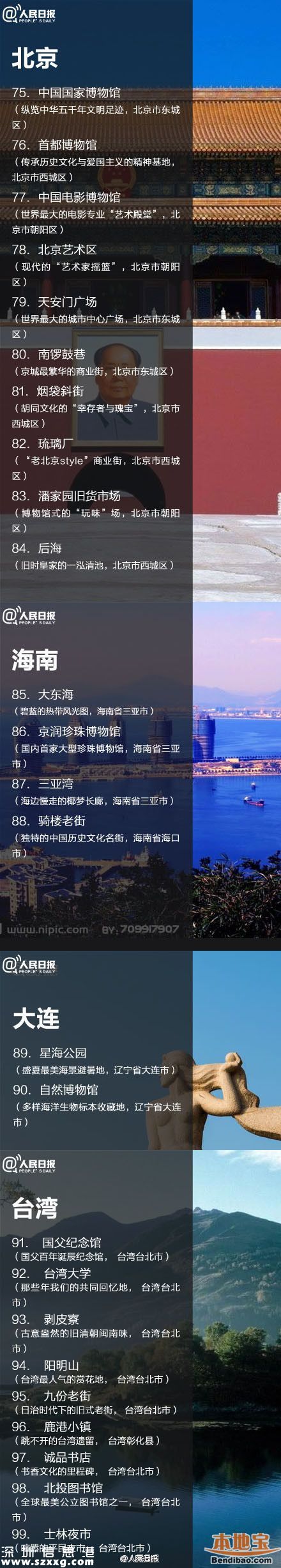 鳳凰古城取消門票 全國198個(gè)免費(fèi)景點(diǎn)都在哪？
