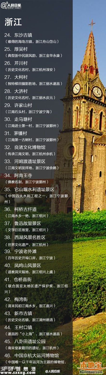 鳳凰古城取消門票 全國198個(gè)免費(fèi)景點(diǎn)都在哪？