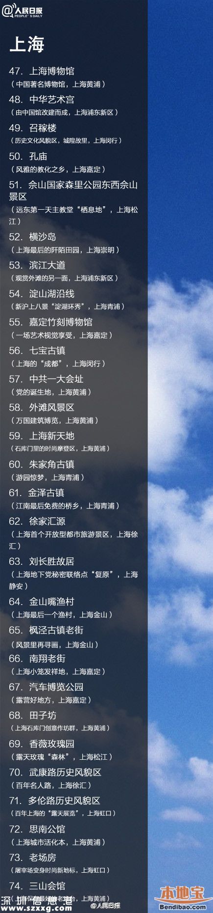 鳳凰古城取消門票 全國198個(gè)免費(fèi)景點(diǎn)都在哪？