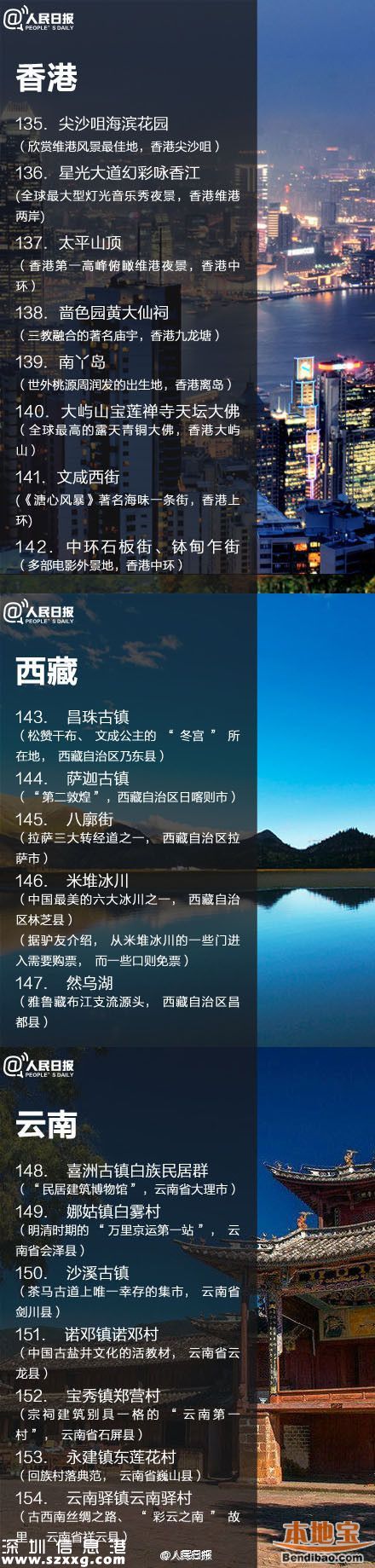 鳳凰古城取消門票 全國198個(gè)免費(fèi)景點(diǎn)都在哪？
