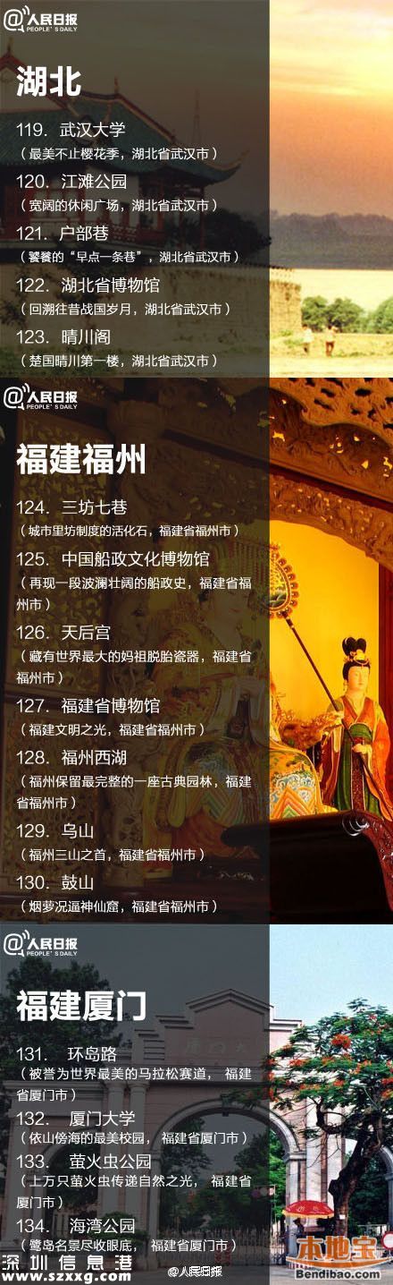 鳳凰古城取消門票 全國198個(gè)免費(fèi)景點(diǎn)都在哪？