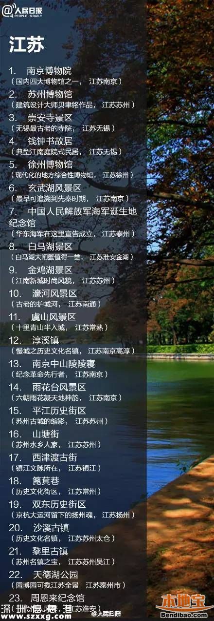 鳳凰古城取消門票 全國198個(gè)免費(fèi)景點(diǎn)都在哪？