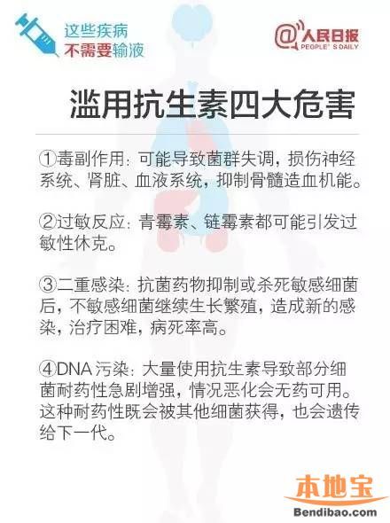 寶安人民醫(yī)院停止門診成人患者靜脈輸液