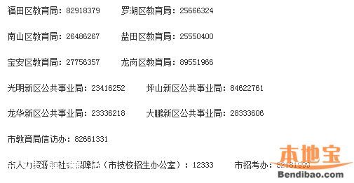 2016<a href=http://www.thesurfingworld.com/shenzhen/ target=_blank class=infotextkey>深圳</a>中考政策解讀(圖文)